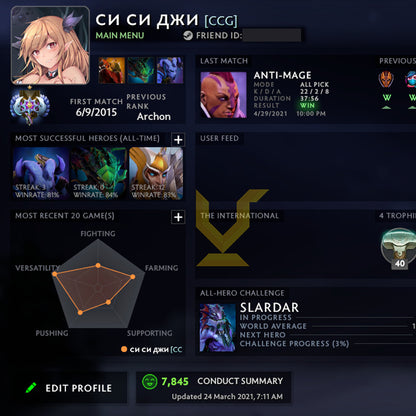 Ancient I | MMR: 4010 - Behavior: 7845