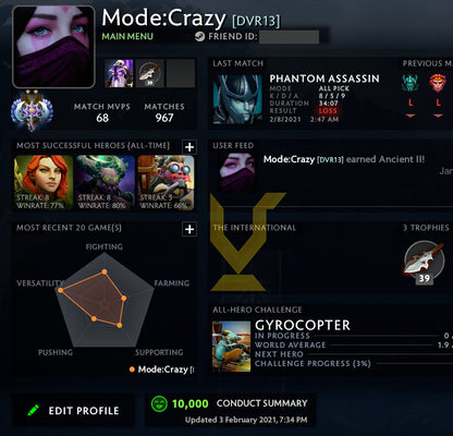 Ancien II | MMR : 4010 - Comportement : 10000