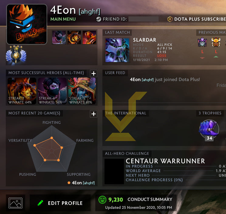 Divin IV | MMR : 5190 - Comportement : 9230