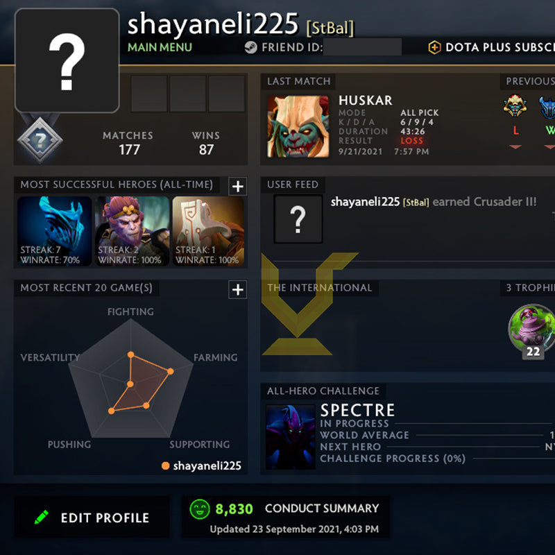 Not Calibrated |  MMR: TBD - Behavior: 8830