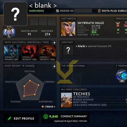 Ancient III | MMR: 4210 - Behavior: 9840