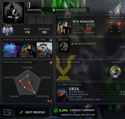 Ancien IV | MMR : 4330 - Comportement : 8298