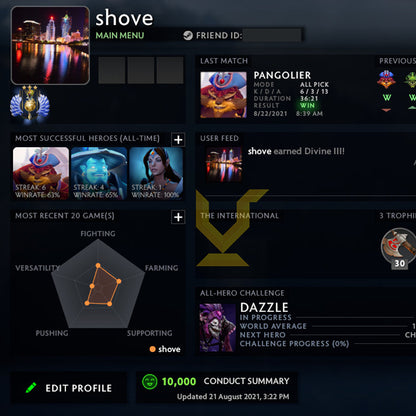 Divine III |  MMR: 5100 - Behavior: 10000
