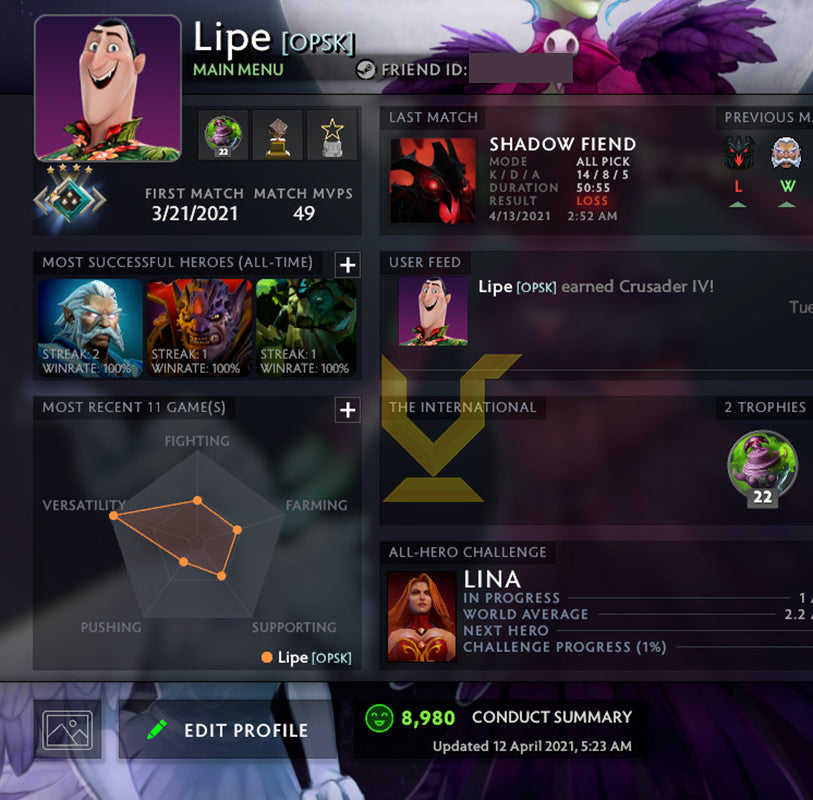 Croisé IV | MMR : 2100 - Comportement : 8980