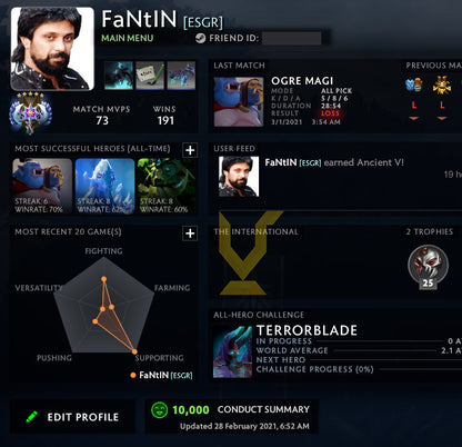 Ancient V	 | MMR : 4400 - Behavior : 10000