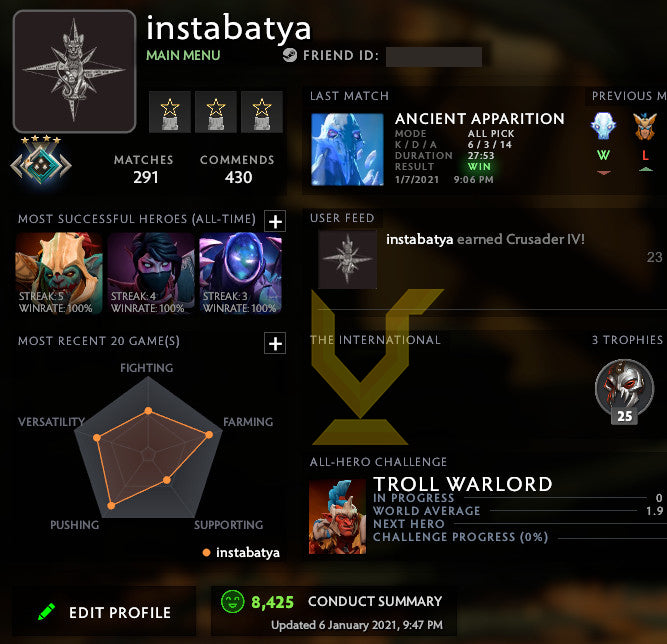 Croisé IV | MMR : 2060 - Comportement : 8425