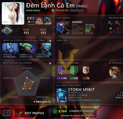 Croisé II | MMR : 1670 - Comportement : 8960