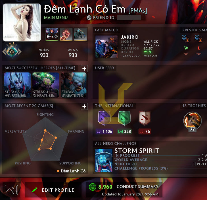 Croisé II | MMR : 1670 - Comportement : 8960