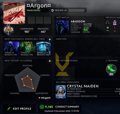 Légende II | MMR : 3220 - Comportement : 9185