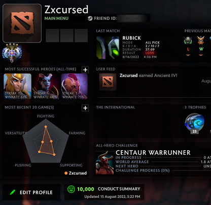 Ancient IV | MMR: 4320 - Behavior: 10000