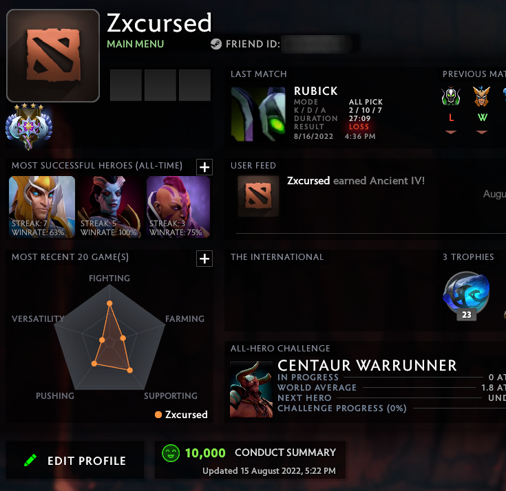 Ancient IV | MMR: 4320 - Behavior: 10000