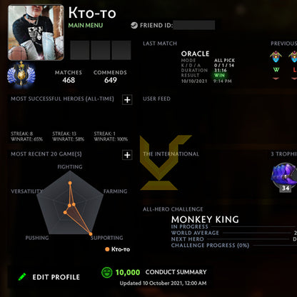 Divine I|  MMR: 4640 - Behavior: 10000