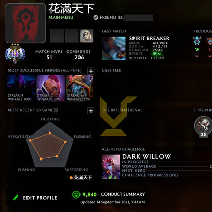 Ancient III |  MMR: 4090 - Behavior: 9840