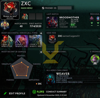 Légende I | MMR : 3140 - Comportement : 9592