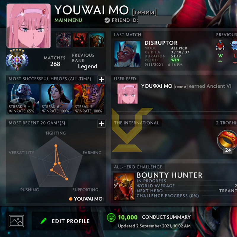 Ancient II | MMR: 4420 - Behavior: 10000