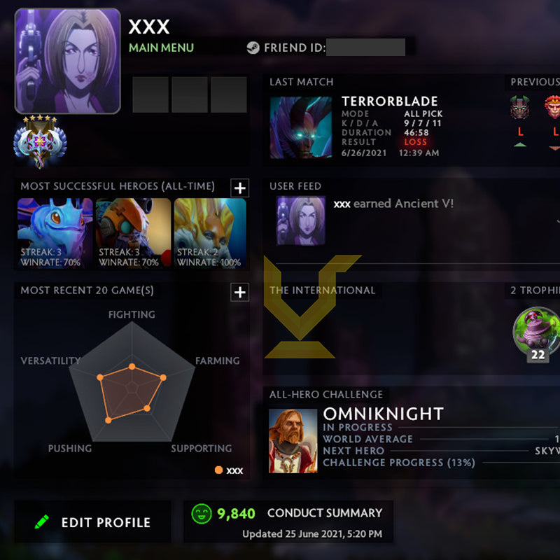 Ancient V | MMR: 4590 - Behavior: 9840