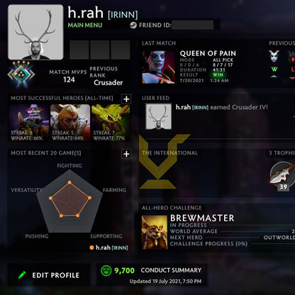 Croisé IV | RMM : 1930 - Comportement : 10000