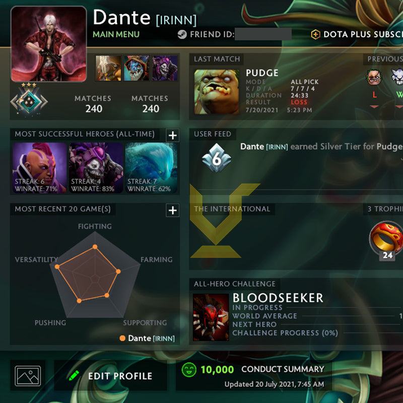 Croisé III | MMR : 1780 - Comportement : 10000