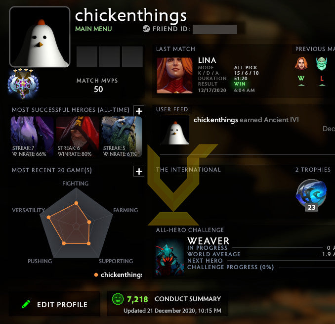 Ancient IV | MMR : 4390 - Behavior : 7218