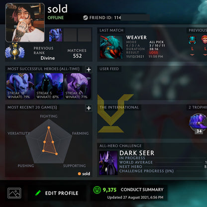 Divine II |  MMR: 4730 - Behavior: 9375