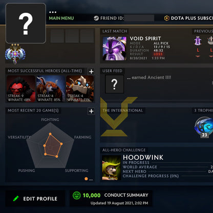 Ancient III|  MMR: 4260 - Behavior: 10000