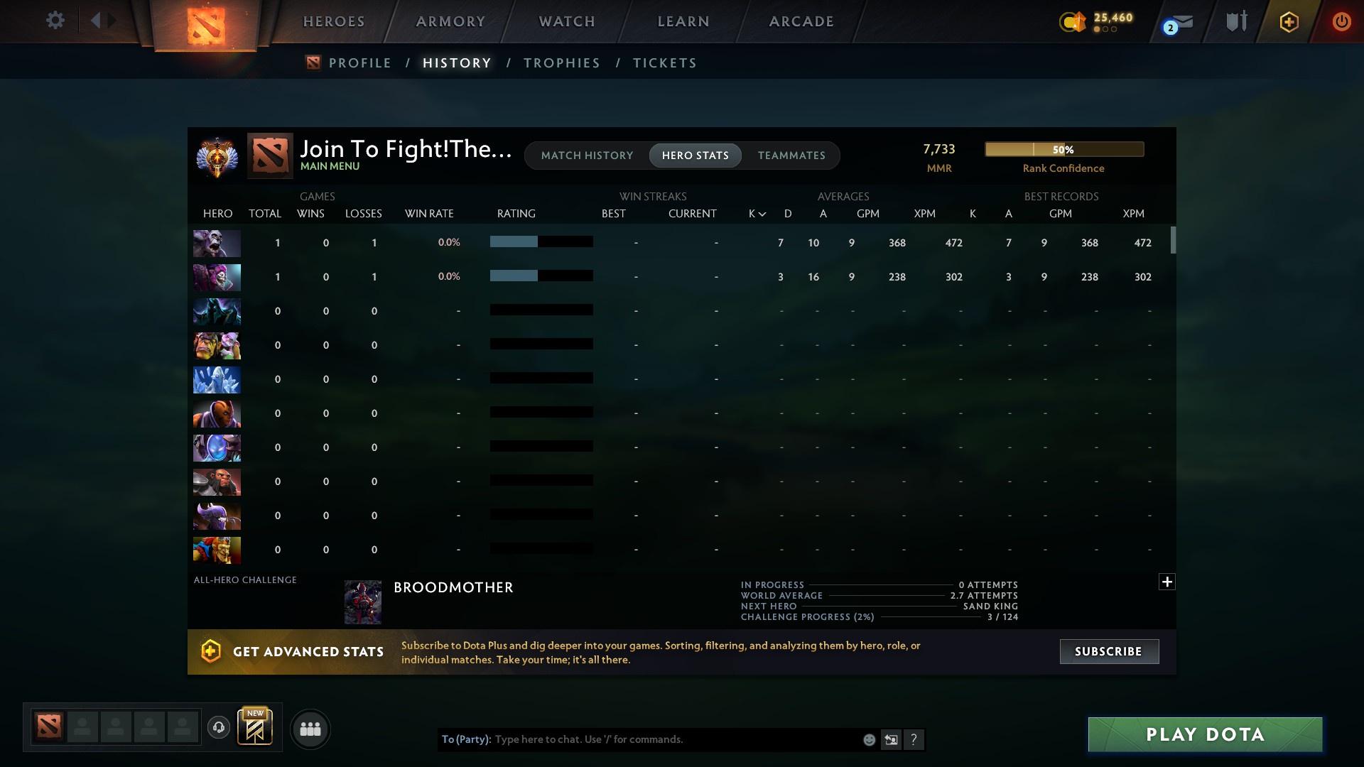 Immortal | MMR: 7733 - Behavior: 10864 - Communication: 10864