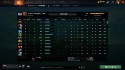 Ancient I | MMR: 3709 - Behavior: 8851 - Communication: 8851