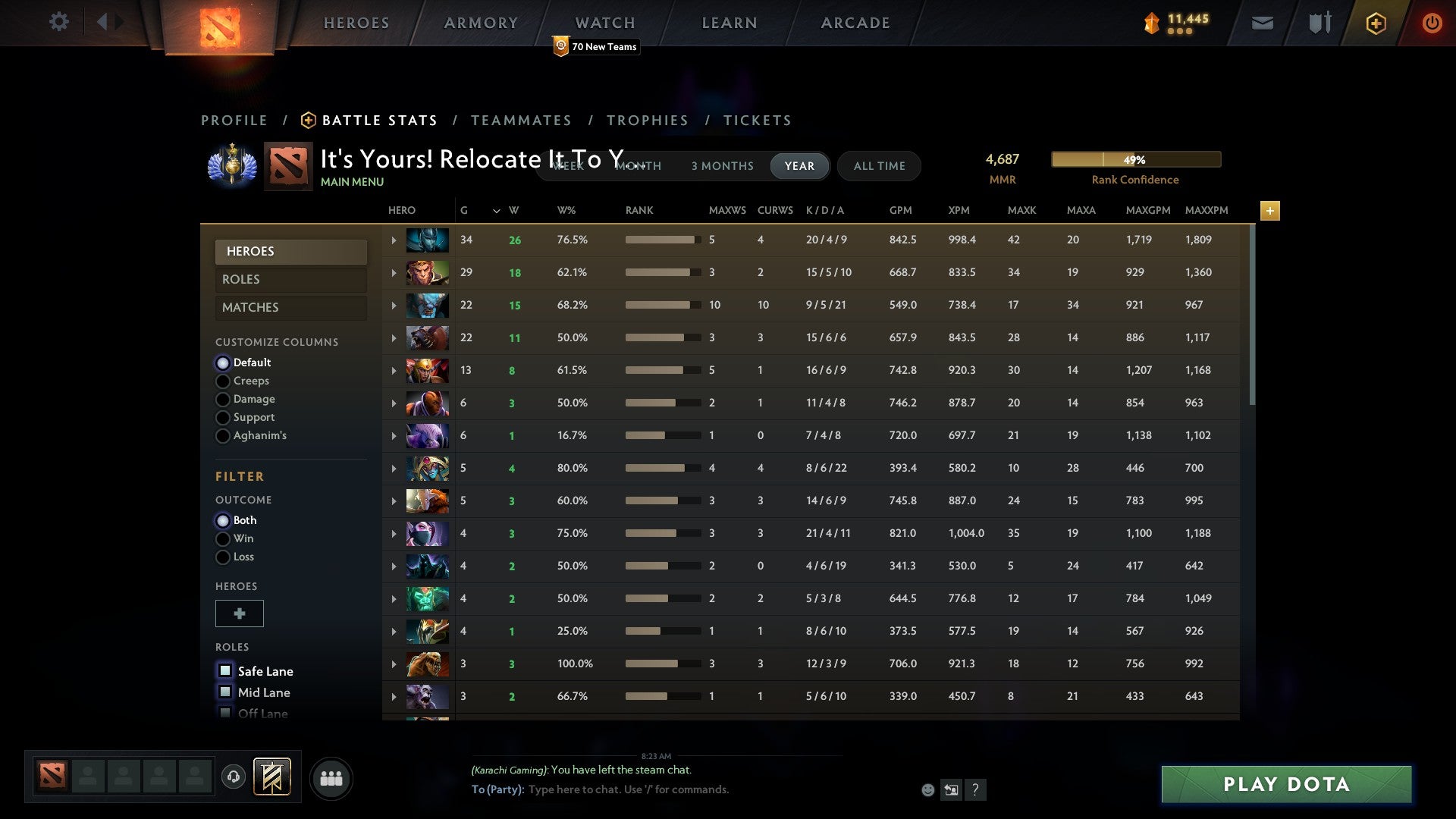 Divine I | MMR: 4687 - Behavior: 10925 - Communication: 10925