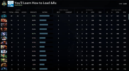 Archon III | MMR: 2620 - Behavior: 9495