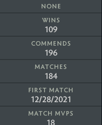 Immortel | MMR : 6320 - Comportement : 10000 