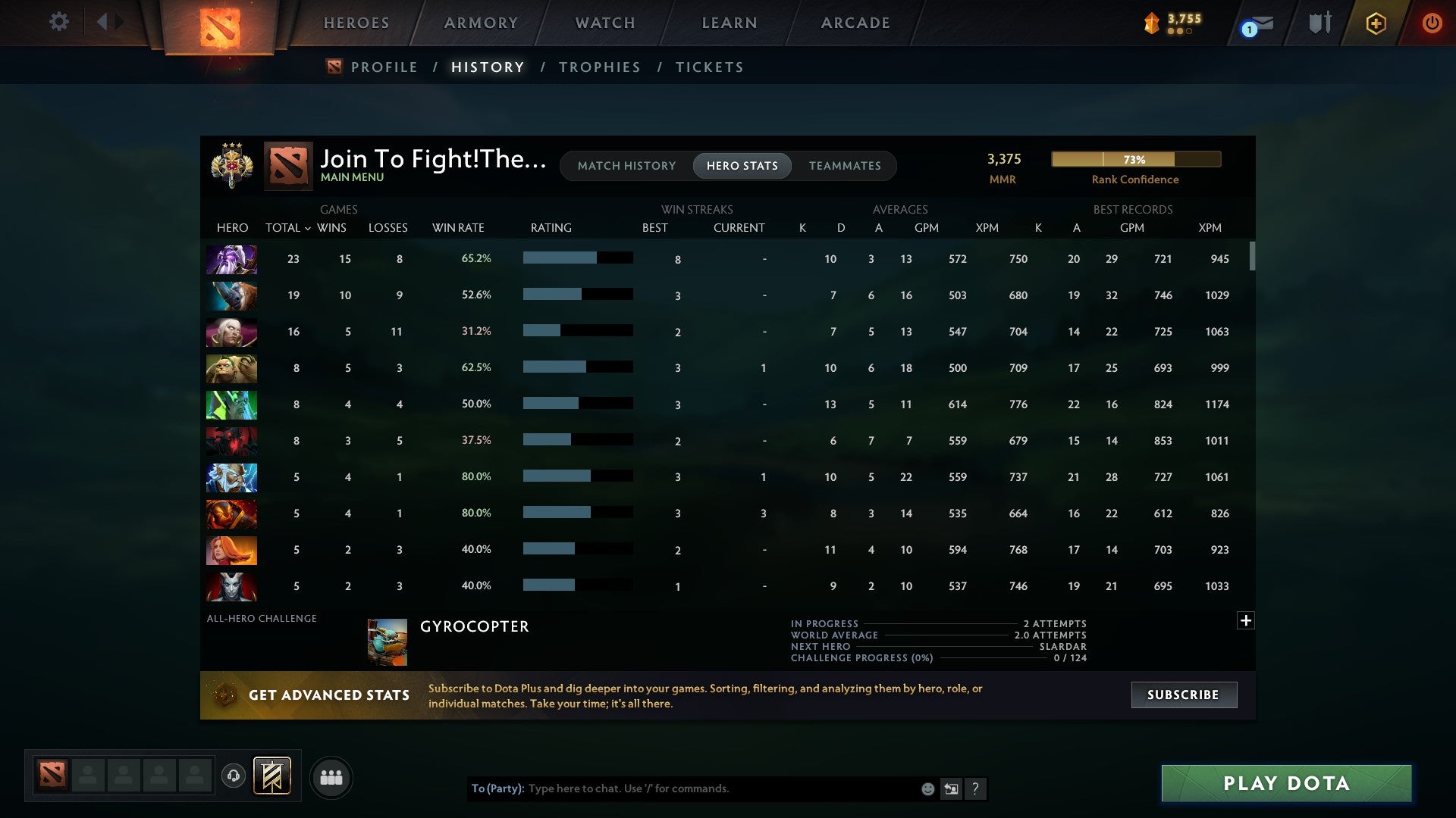 Legend III | MMR: 3375 - Behavior: 8991 - Communication: 8115