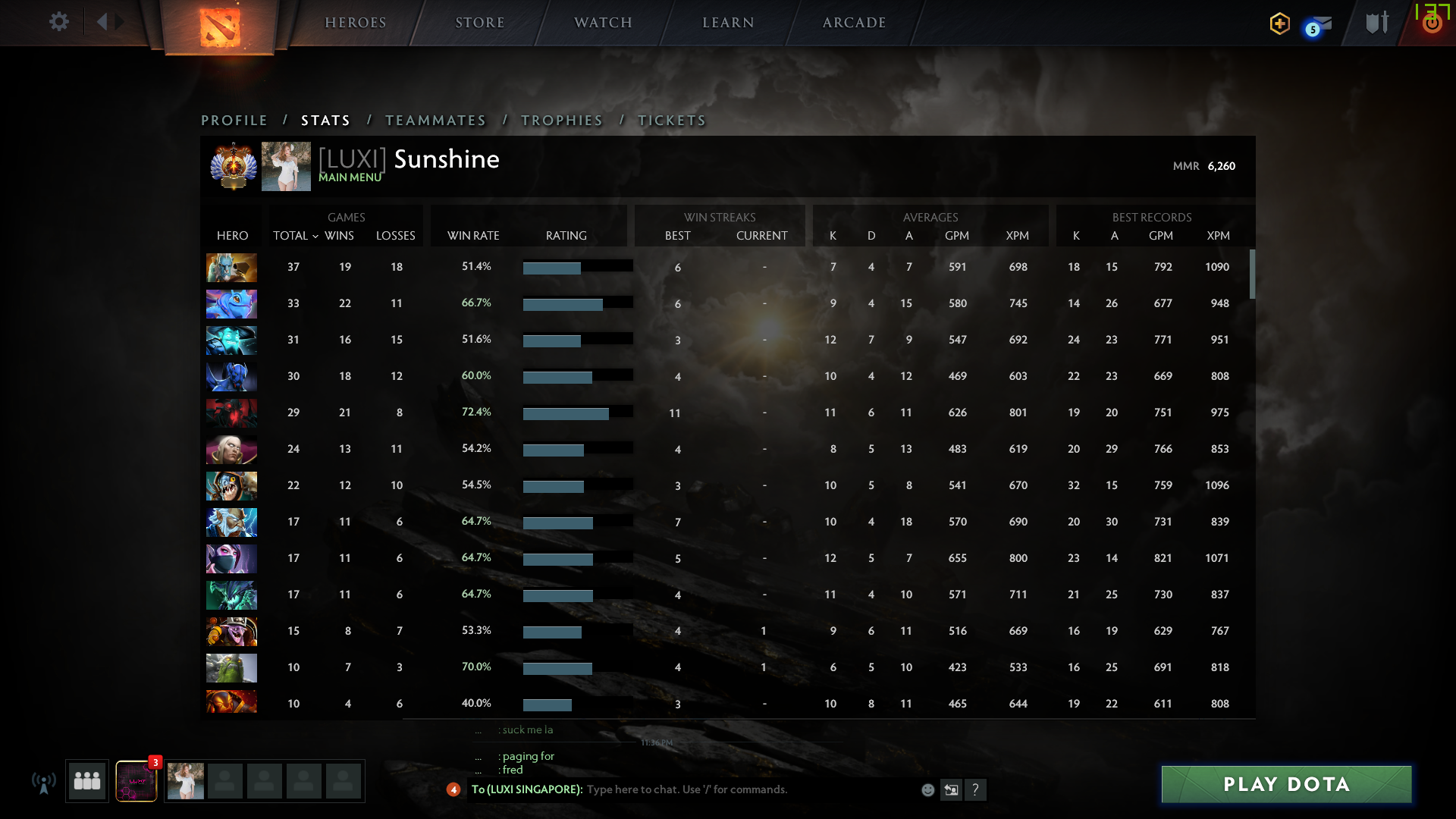 Immortel [2300] | MMR : 6260 - Comportement : 9485