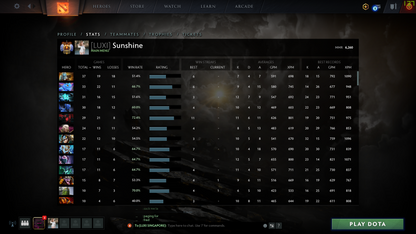 Immortel [2300] | MMR : 6260 - Comportement : 9485