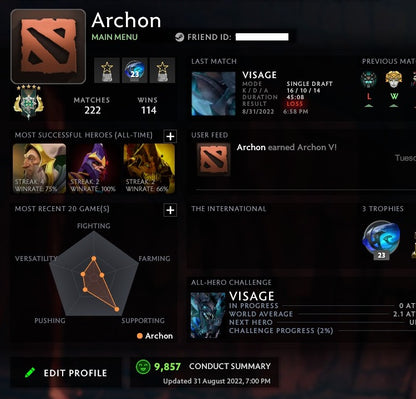 Archonte V | MMR : 2980 - Comportement : 9857 