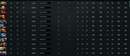 MMR: Solo 4210 | Party 3680