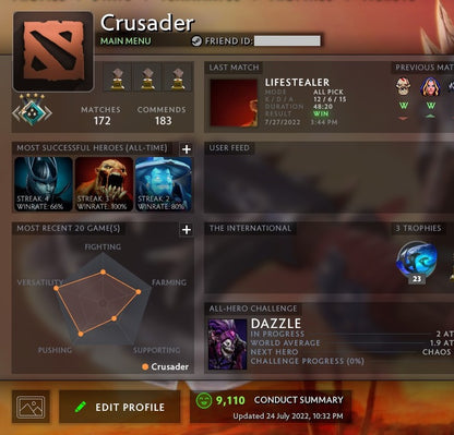 Croisé IV | MMR : 2140 - Comportement : 9110 