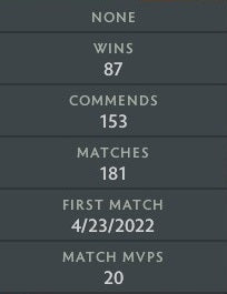 Croisé V | MMR : 2200 - Comportement : 9650 