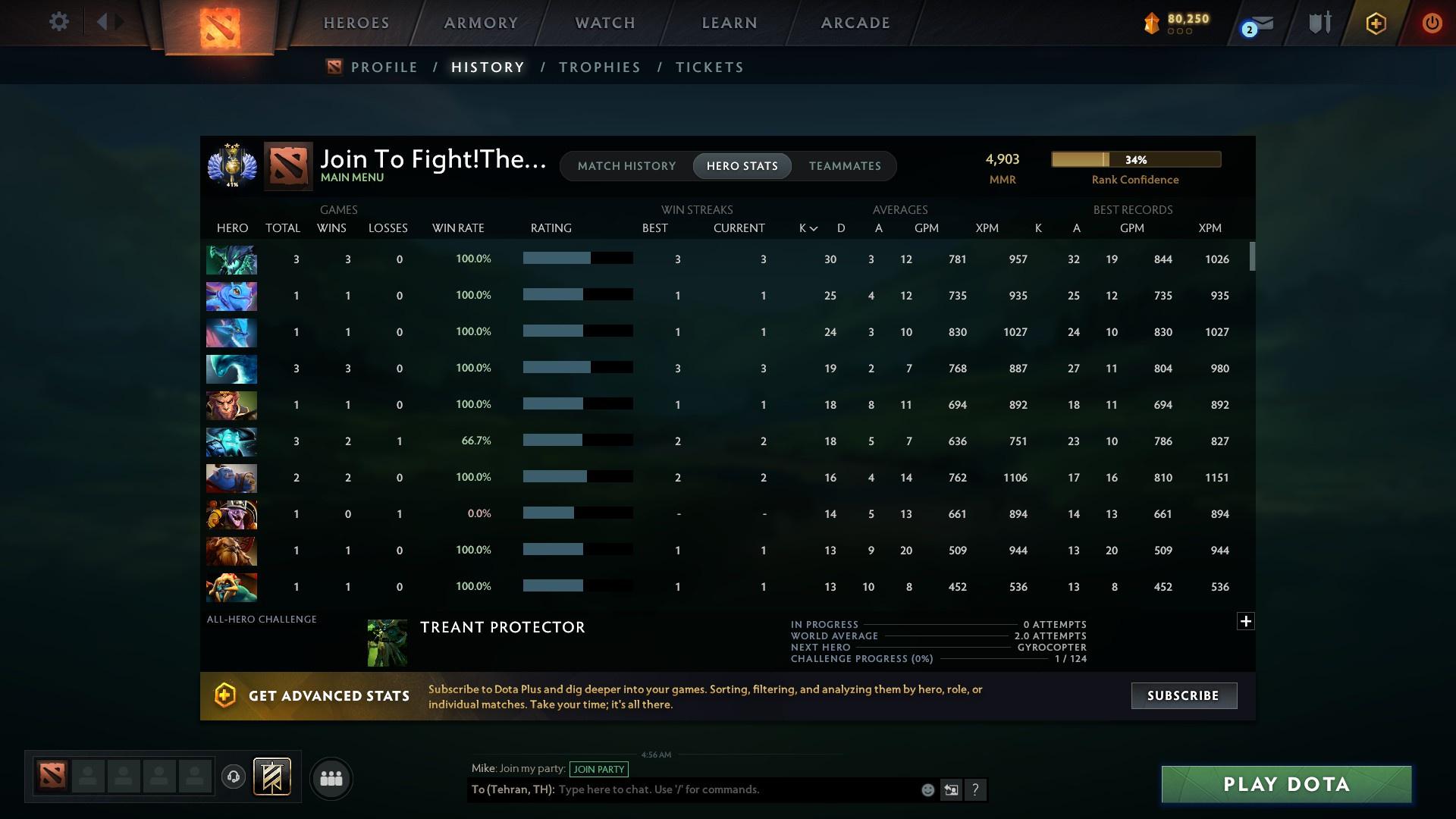 Divine II | MMR: 4904 - Behavior: 10269 - Communication: 9109