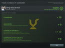 Divine II | MMR: 4860 - Behavior: 10000