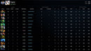 Ancient IV | MMR: 3810 / 3504