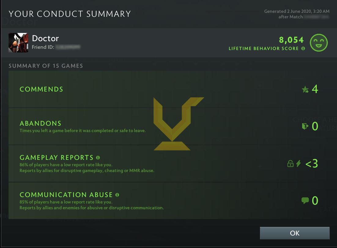 Uncalibrated | MMR: TBD - Behavior: 8054