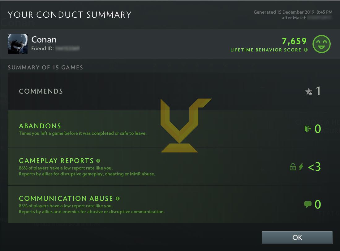 Légende I | MMR : 3080 - Comportement : 7659