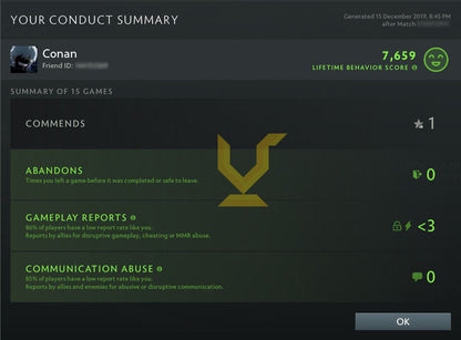 Légende I | MMR : 3080 - Comportement : 7659