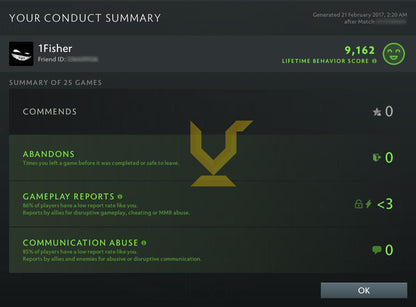 Uncalibrated | MMR: TBD - Behavior: 9162