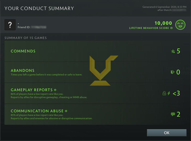 Divine III | MMR: 5160 - Behavior: 10000