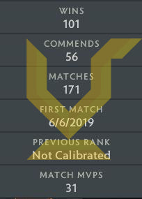 Immortel | MMR : 6000 - Comportement : 10000