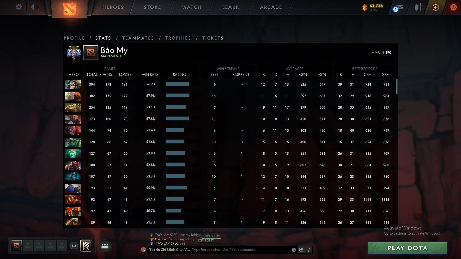 Ancient III | MMR: 4390 - Behavior: 10000