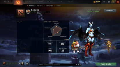 Legend I | MMR: 3147 - Behavior: 8935 - Communication: 9556