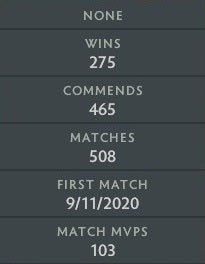 Ancient III | MMR: 4110 - Behavior: 9510