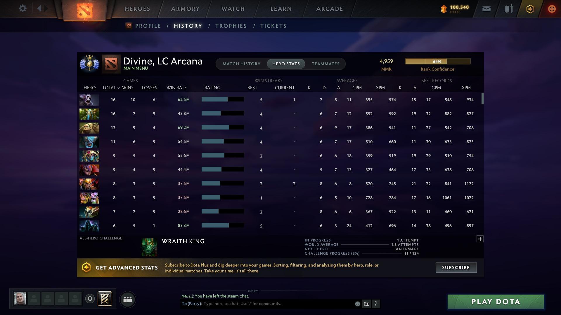 Divine III | MMR: 4959 - Behavior: 9178 - Communication: 9178